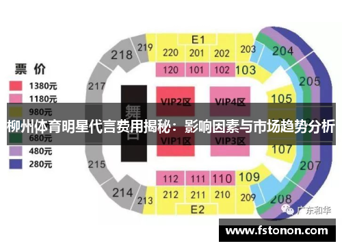 柳州体育明星代言费用揭秘：影响因素与市场趋势分析