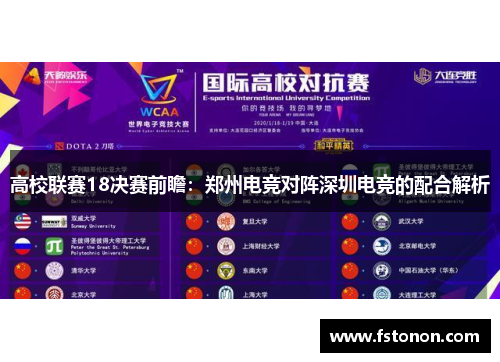 高校联赛18决赛前瞻：郑州电竞对阵深圳电竞的配合解析
